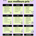 Vue d'ensemble d'un calendrier d'achat pour 2023 avec des dates marquées pour des promotions