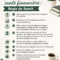 Femme souriante examinant son budget et ses finances personnelles.