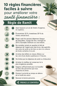 Femme souriante examinant son budget et ses finances personnelles.