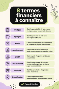Femme souriante examinant des documents financiers, symbolisant l'éducation financière.