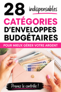 Femme organisant son budget avec des enveloppes colorées