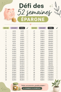 Illustration du défi des 52 semaines épargne avec des billets de banque et un carnet de suivi.