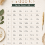 Un calendrier d'épargne coloré et motivant avec des objectifs à atteindre