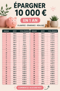 Femme heureuse et confiante regardant son budget avec des billets d'argent et un carnet.