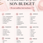 Visuel d'une femme organisant son budget avec un ordinateur et des documents.