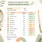 Femme utilisant un modèle de budget sur un ordinateur portable