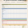 Modèles gratuits de planification financière sur un bureau