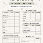 Un ensemble coloré de planificateurs de budget imprimables sur une table.