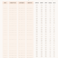 Modèle de suivi des dépenses gratuit en PDF pour une gestion facile des finances.