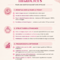 Femme souriante utilisant un tracker d'objectifs financiers sur son portable
