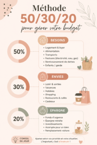 Femme organisant son budget avec un ordinateur et un cahier