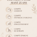 Femme de 30 ans regardant son ordinateur avec des livres sur la finance personnelle et des comptes bancaires autour d'elle.