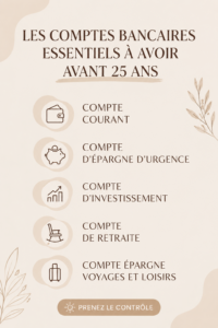 Femme de 30 ans regardant son ordinateur avec des livres sur la finance personnelle et des comptes bancaires autour d'elle.