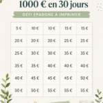 femme souriante regardant un tableau avec un plan d'épargne de 1000 euros