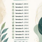 Femme souriante regardant un tableau de planification d'épargne, symbolisant le défi de 12 semaines.