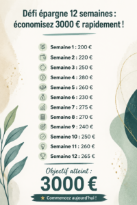 Femme souriante regardant un tableau de planification d'épargne, symbolisant le défi de 12 semaines.