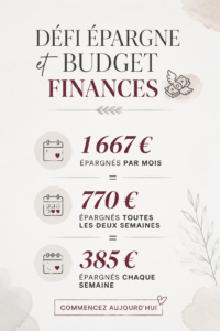 Femme souriante devant un tableau de suivi de ses économies, symbolisant un défi d'épargne réussi.