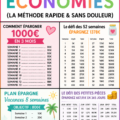 Femme souriante regardant un tableau de défis d'économie à la maison