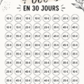 Imprimables de défis d'épargne colorés sur un bureau