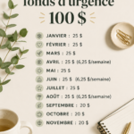 Femme souriante comptant des pièces d'argent, symbolisant la création d'un fonds d'urgence.
