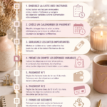 Femme souriante travaillant sur son budget mensuel avec un ordinateur portable et un carnet