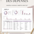 Modèle de suivi de dépenses sur Google Sheets avec des graphiques et des tableaux.