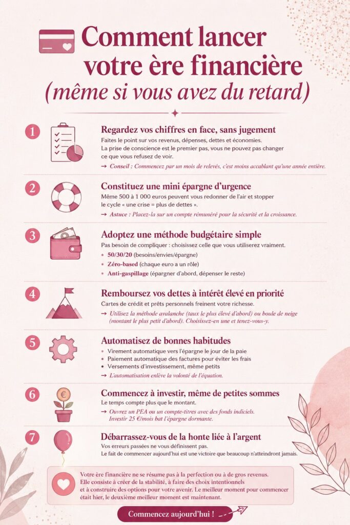 Femme d'âge moyen travaillant sur ses finances personnelles, avec un ordinateur et des notes.