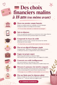 Jeune femme souriante regardant des documents financiers pour mieux gérer son argent.