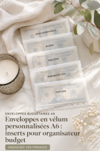 Personnalisation d'enveloppes d'argent avec des motifs colorés pour un budget maîtrisé