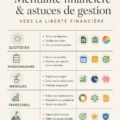 Une femme souriante examine ses finances personnelles avec un carnet et un ordinateur.