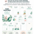 Illustration d'un modèle de budget imprimable sur un bureau avec des fournitures de bureau.