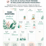 Illustration d'un modèle de budget imprimable sur un bureau avec des fournitures de bureau.