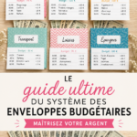 Femme utilisant le système d'enveloppes pour gérer son budget