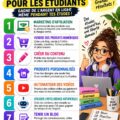 Femme consultant des idées de revenus passifs pour améliorer ses finances personnelles.