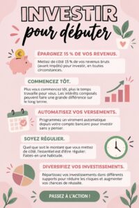 Femme lisant un article sur l'investissement à domicile, entourée de documents financiers
