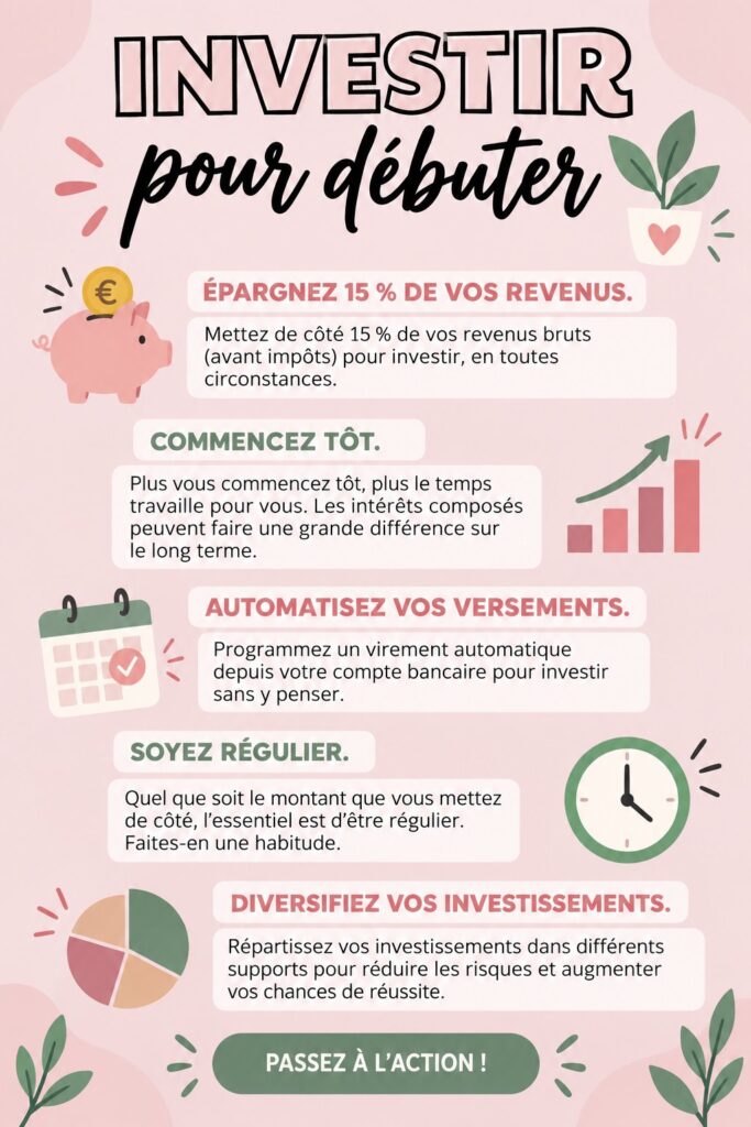 Femme lisant un article sur l'investissement à domicile, entourée de documents financiers